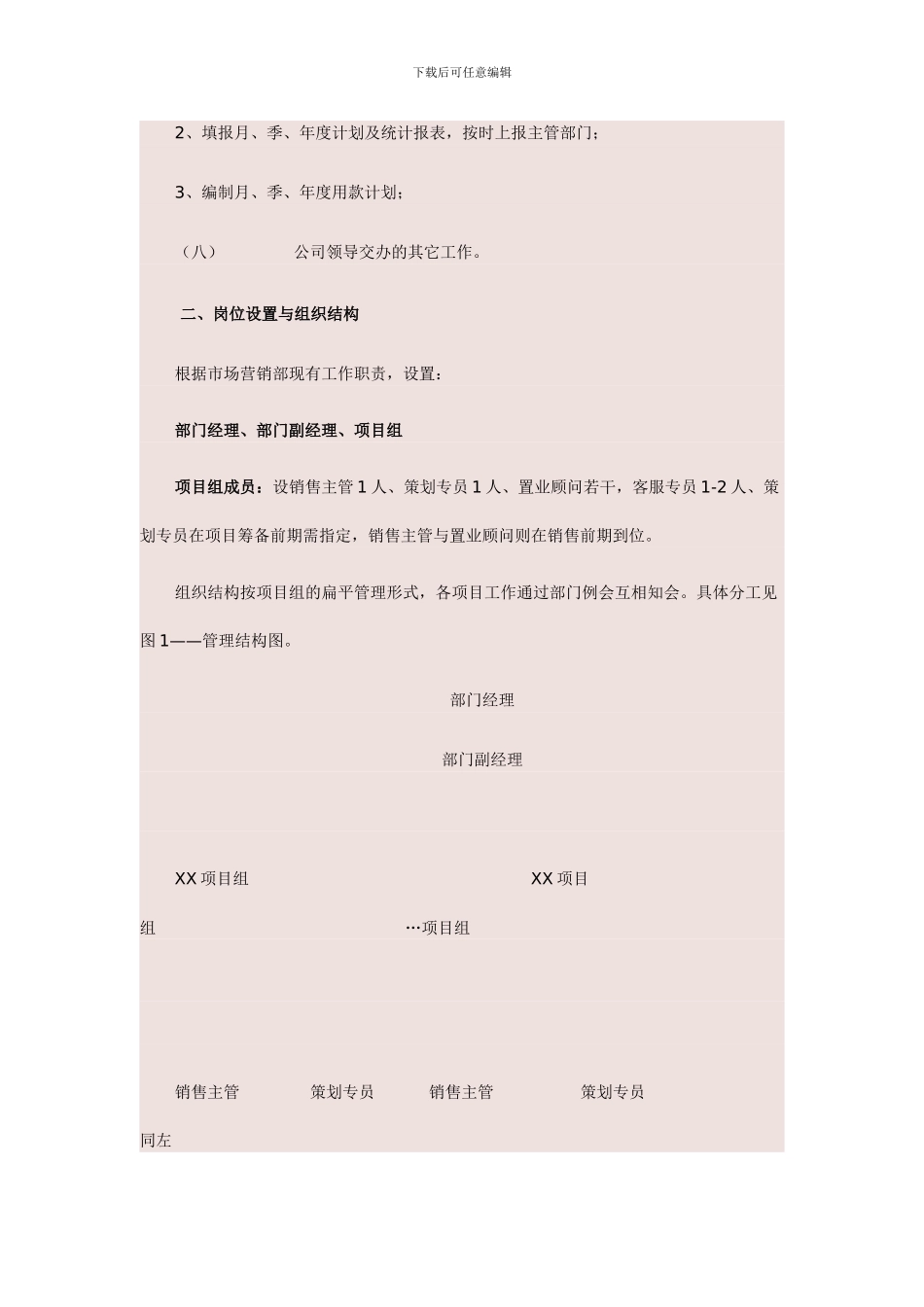 地产集团市场营销部管理制度1_第3页