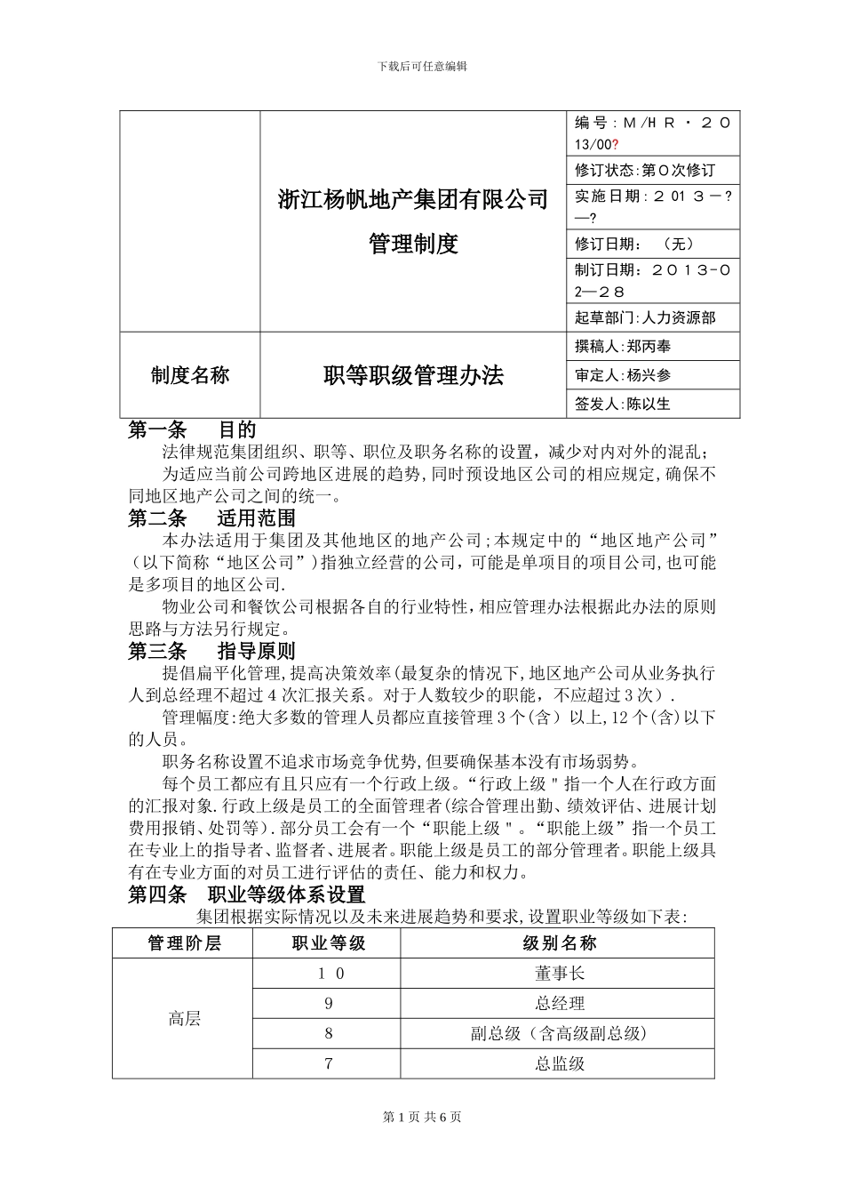 地产集团职级职等管理办法_第1页