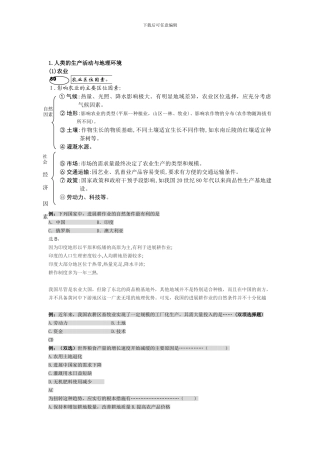 地理必修二生产活动与地域联系