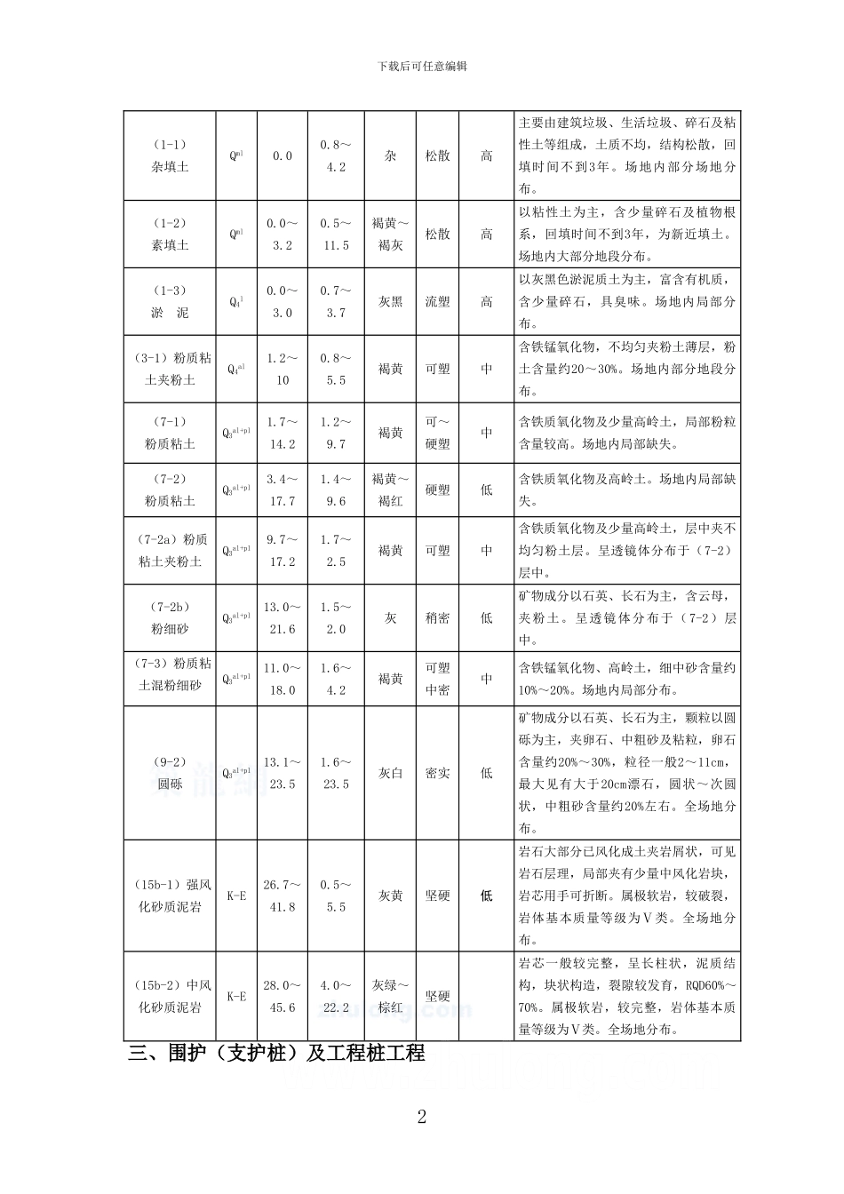 地铁土方大开挖专项施工方案_第2页