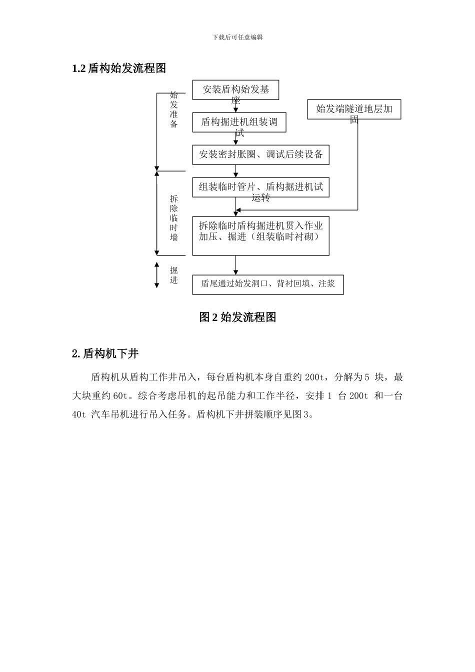 地铁盾构法隧道施工技术方案_第2页