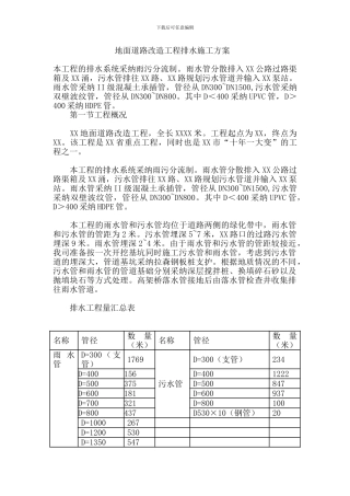 地面道路改造工程排水施工方案