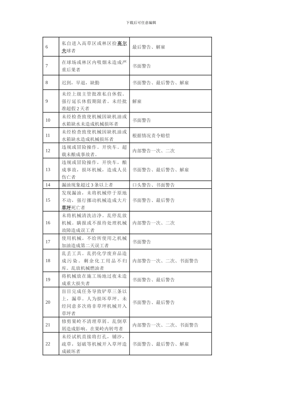 场务部制度及各岗位职责_第2页