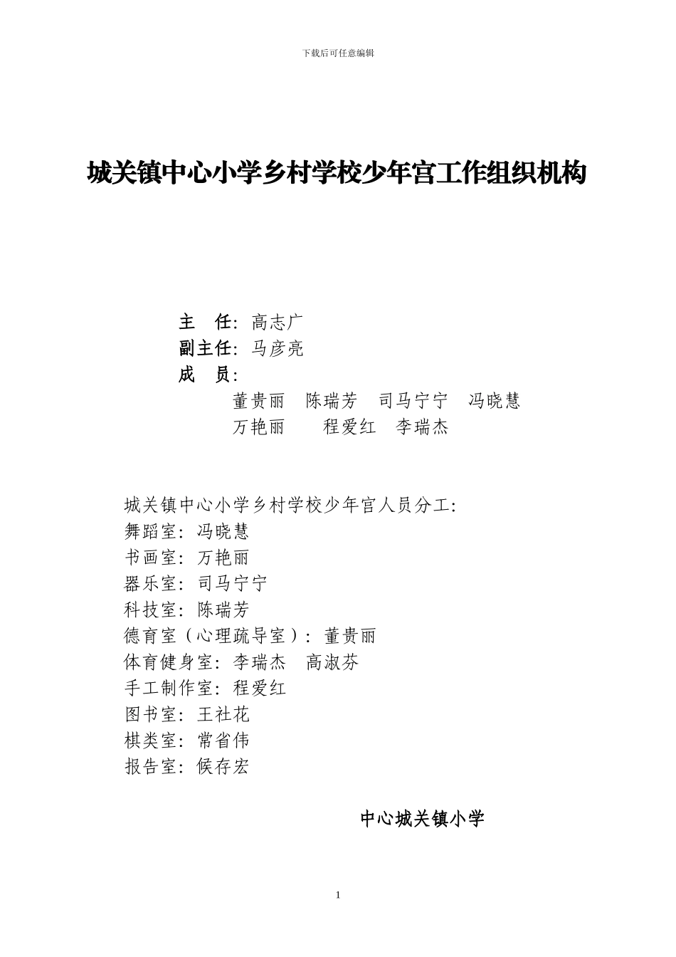 城关镇中心小学少年宫各室负责人及管理制度_第1页