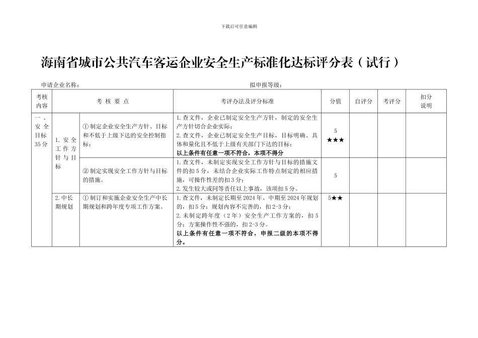 城市公共汽车客运企业安全生产标准化达标评分表._第1页