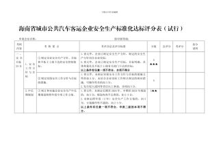城市公共汽车客运企业安全生产标准化达标评分表.