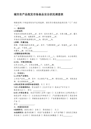城市农产品批发市场食品安全状况调查表.