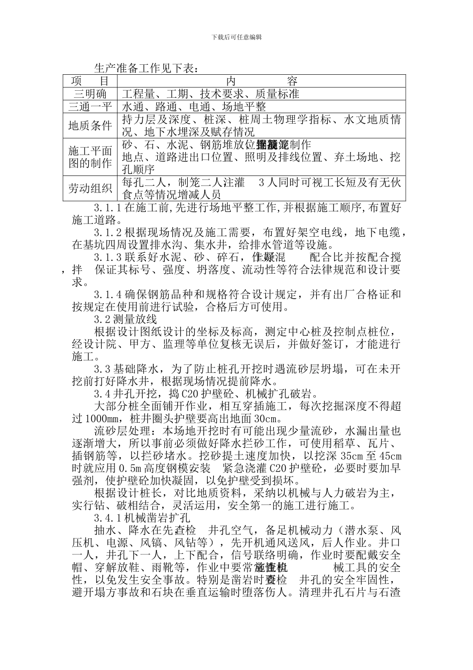 城市广场人工挖孔桩基础施工方案_第2页