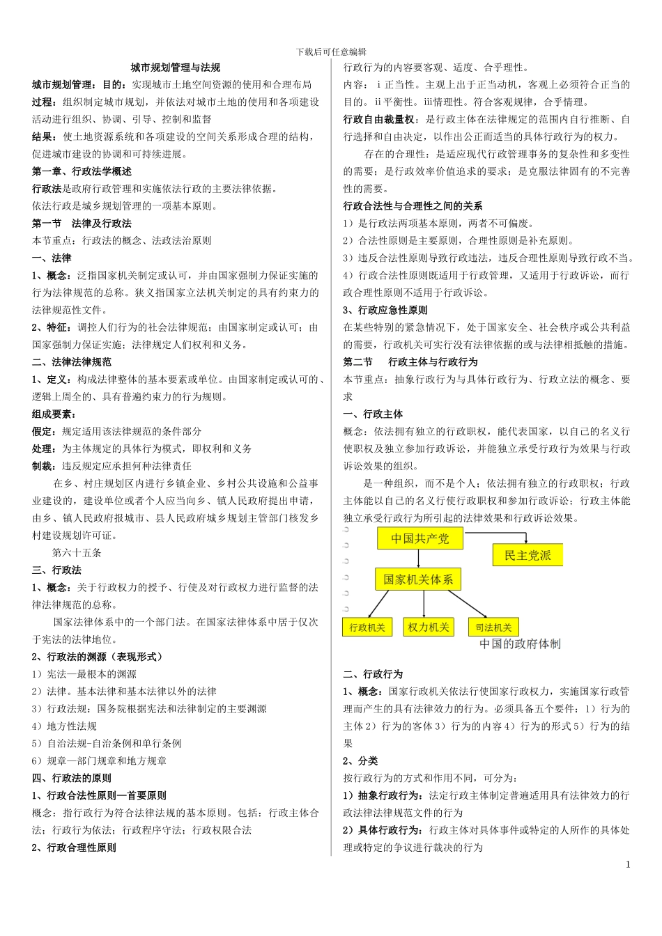 城市规划管理与法规——知识归纳_第1页