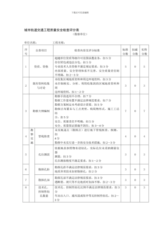 城市轨道交通工程质量安全检查评分表.