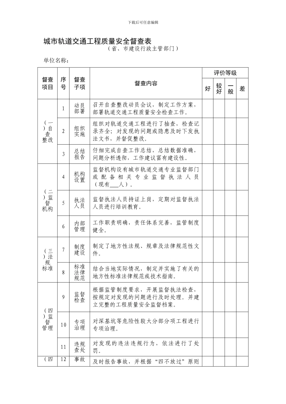 城市轨道交通工程质量安全督查表._第1页