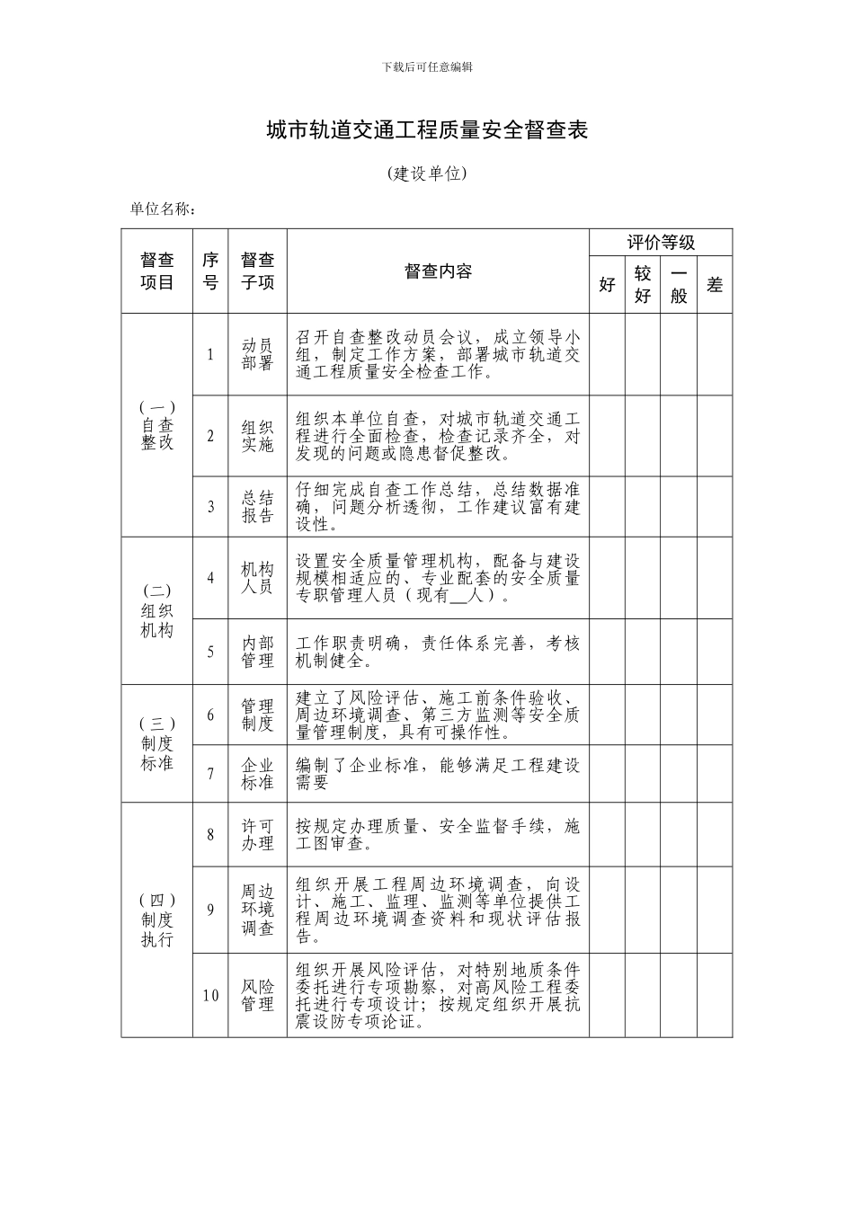 城市轨道交通工程质量安全督查表._第3页