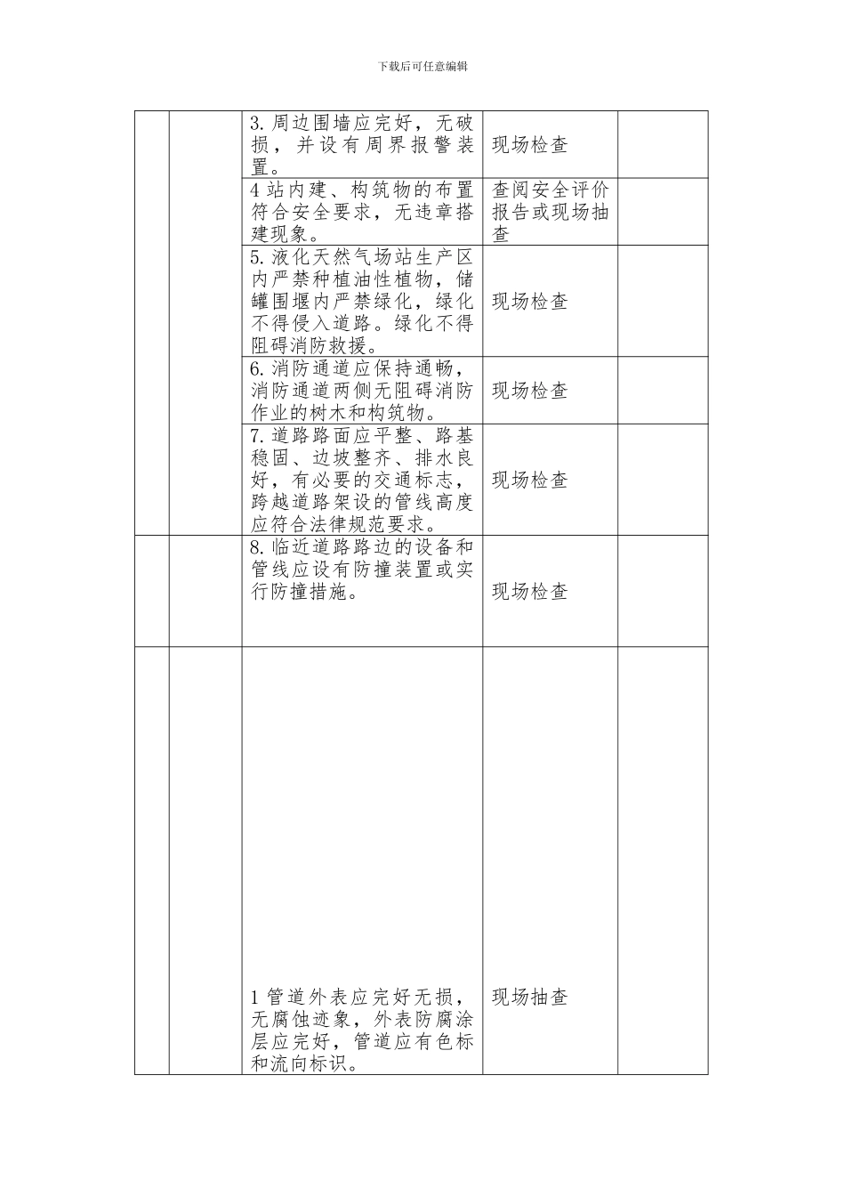 城镇燃气安全检查表._第2页