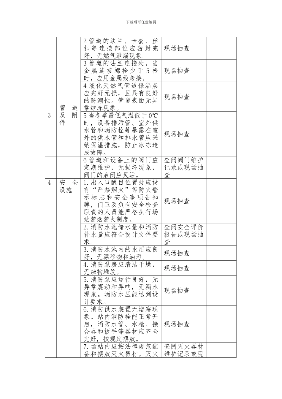 城镇燃气安全检查表._第3页