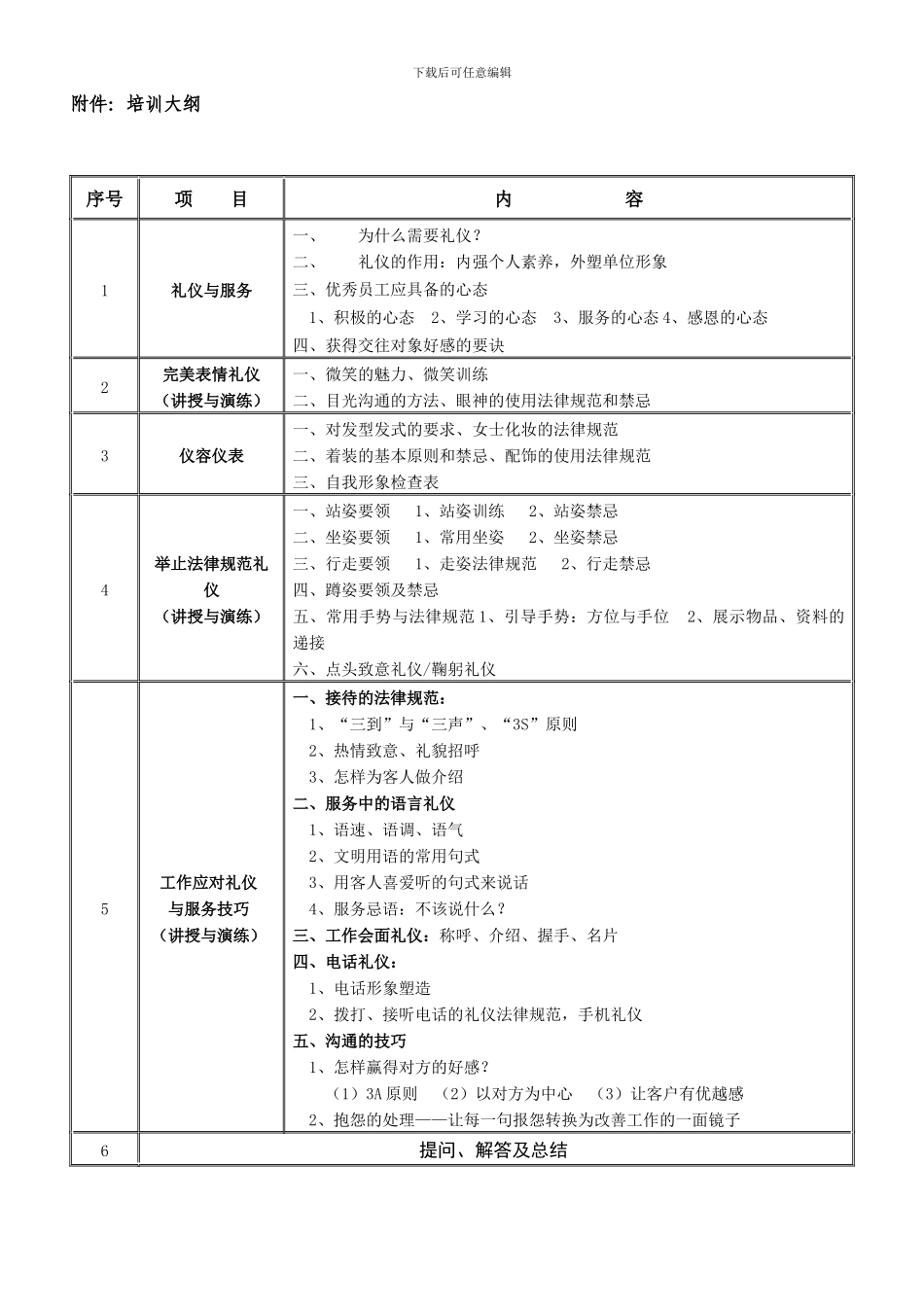 培训协议(外转账)_第2页
