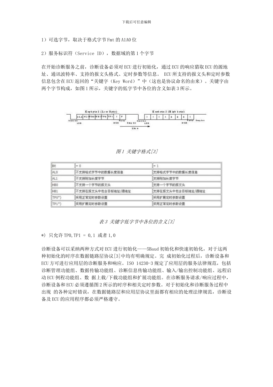 基于K线或CAN总线的KWP2000协议分析及协议栈的开发测试_第2页
