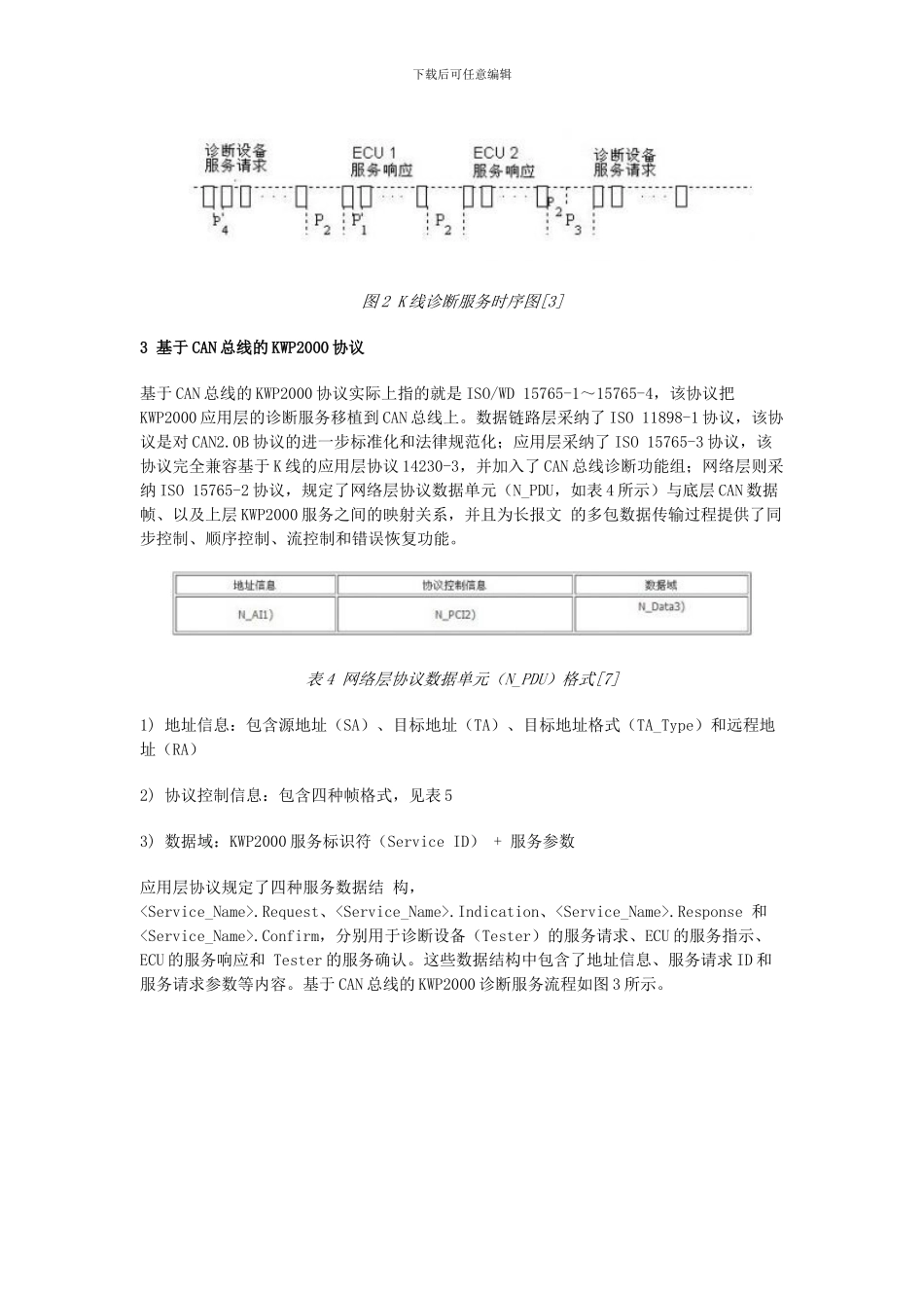 基于K线或CAN总线的KWP2000协议分析及协议栈的开发测试_第3页