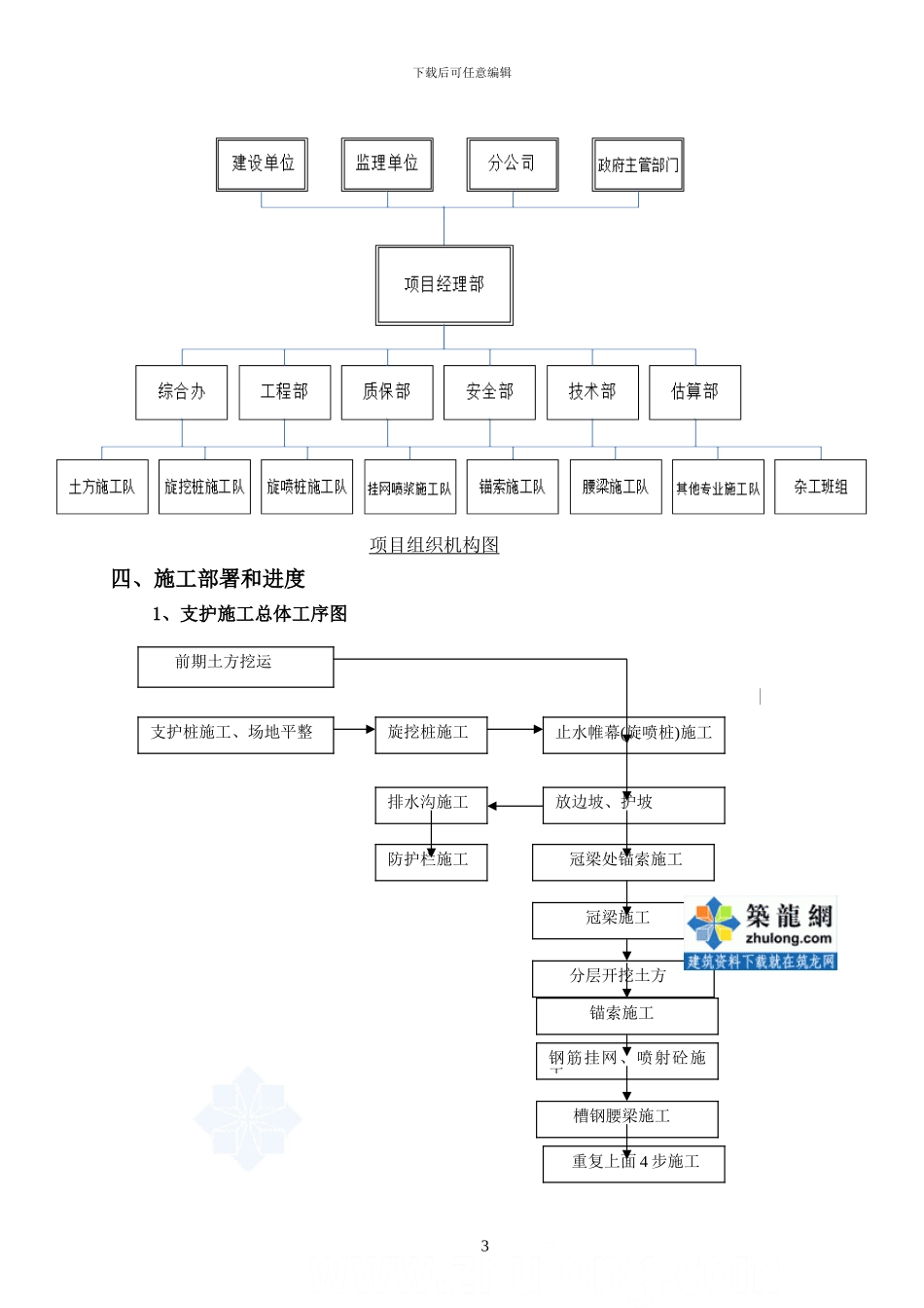 基坑支护土方开挖专项施工方案_第3页