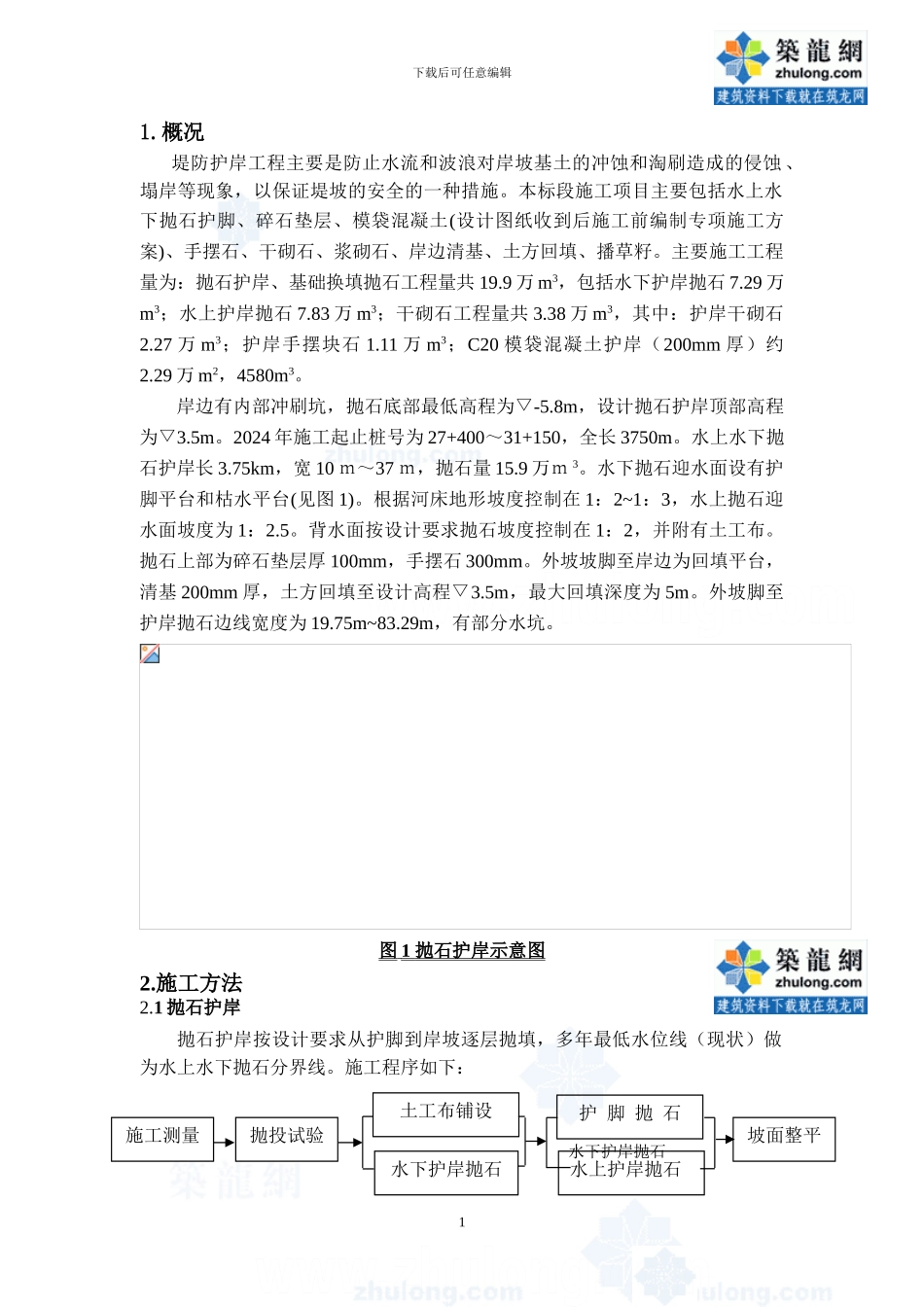 堤防护岸工程施工方案-secret_第1页