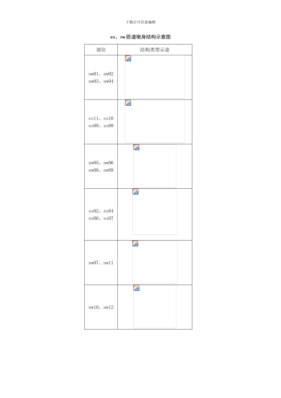 墩身施工安全专项方案._第3页