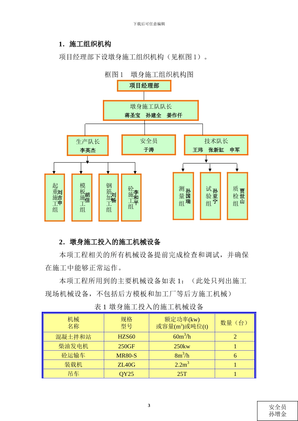 墩身施工方案_第3页