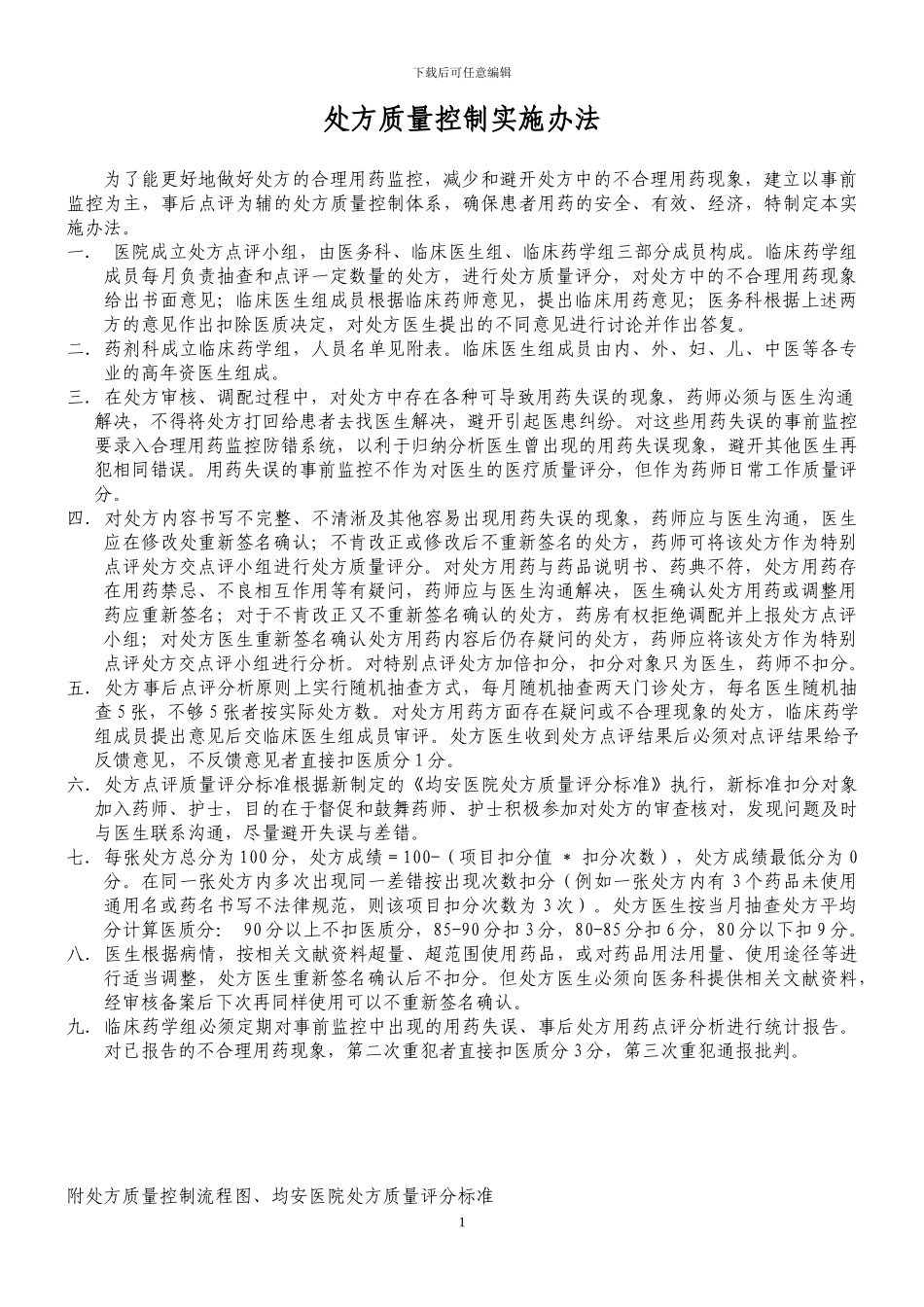 处方质量控制实施方案_第1页