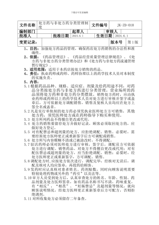处方药与非处方药分类管理制度010