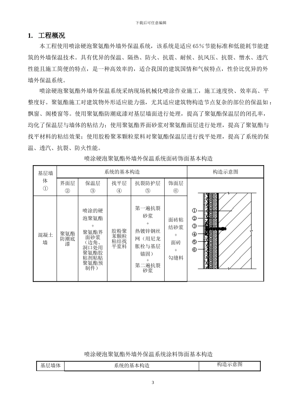 外墙喷涂聚氨酯施工方案(1)_第3页