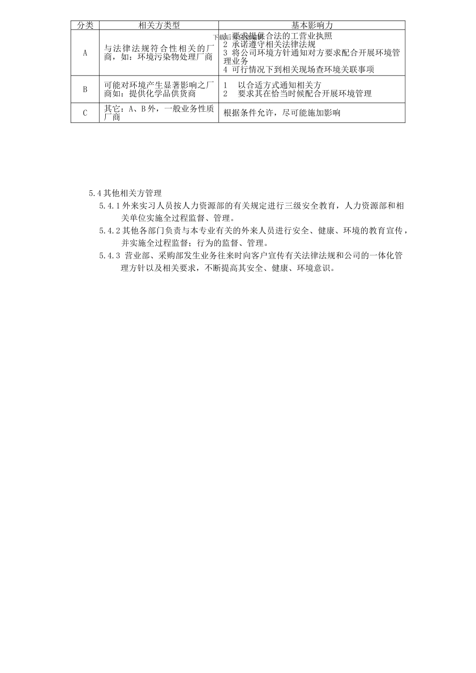 外用工(单位)安全管理制度_第3页