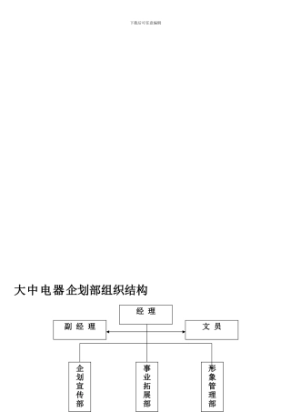 大中电器-管理手册之