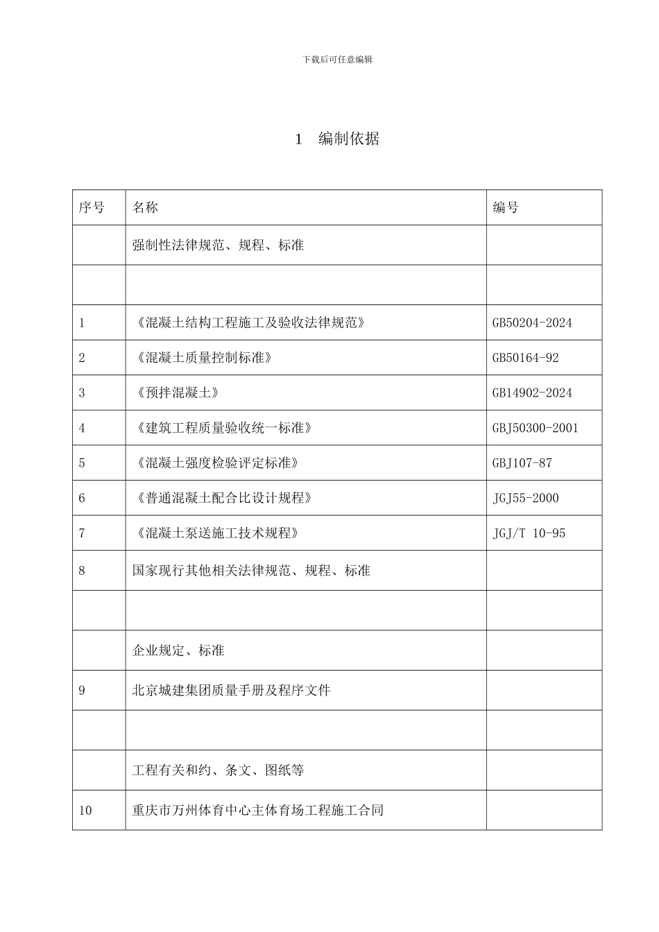 大体积混凝土施工方案_第3页