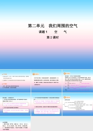 九年级化学上册 第二单元 我们周围的空气 课题1 空气(第2课时)高效课堂课件 (新版)新人教版 课件