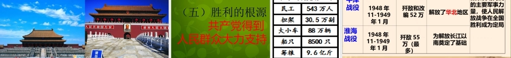 1015年八年级历史上册 第18课 国民党在大陆统治的覆灭课件 川教版 课件