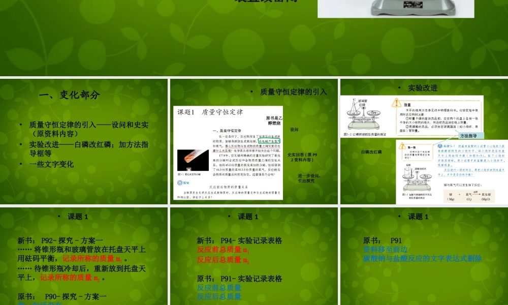 九年级化学上册 第五单元 化学方程式课件 新人教版 课件