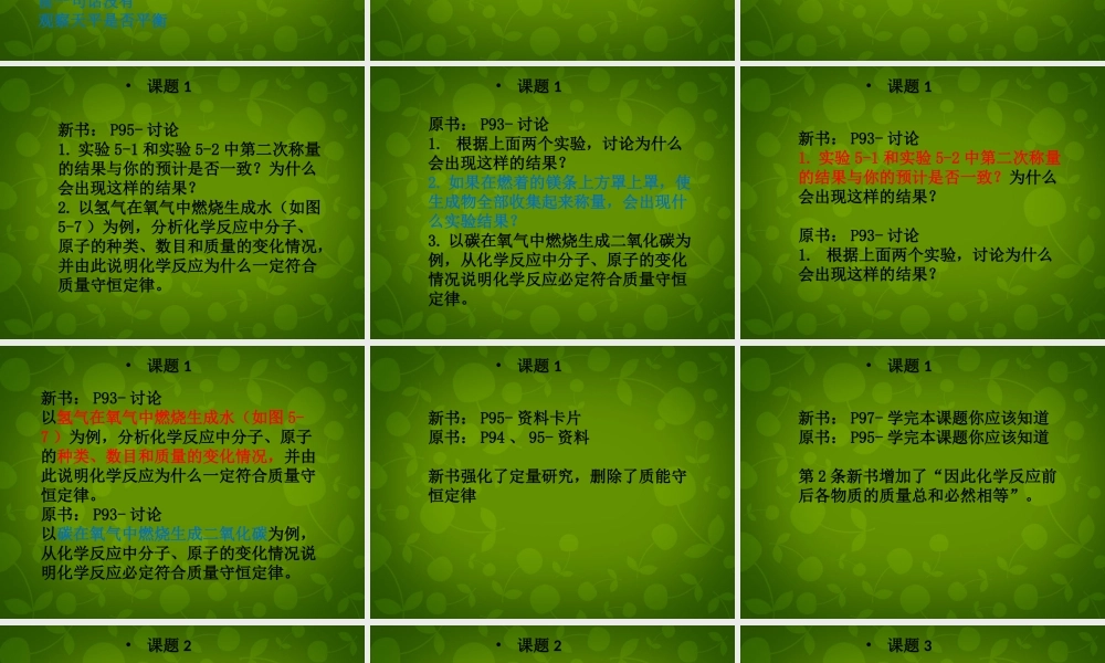 九年级化学上册 第五单元 化学方程式课件 新人教版 课件