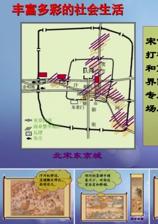 七年级历史下册 第11课 宋元时期的城市生活 丰富多彩的社会生活素材 川教版 素材