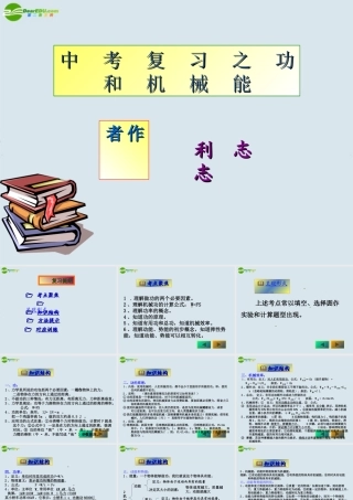 中考物理 功和机械能复习课件