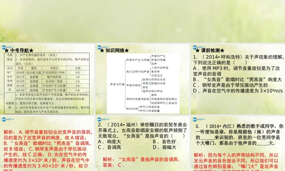 中考物理 高分突破 第二章 声音与环境课件 沪粤版 课件