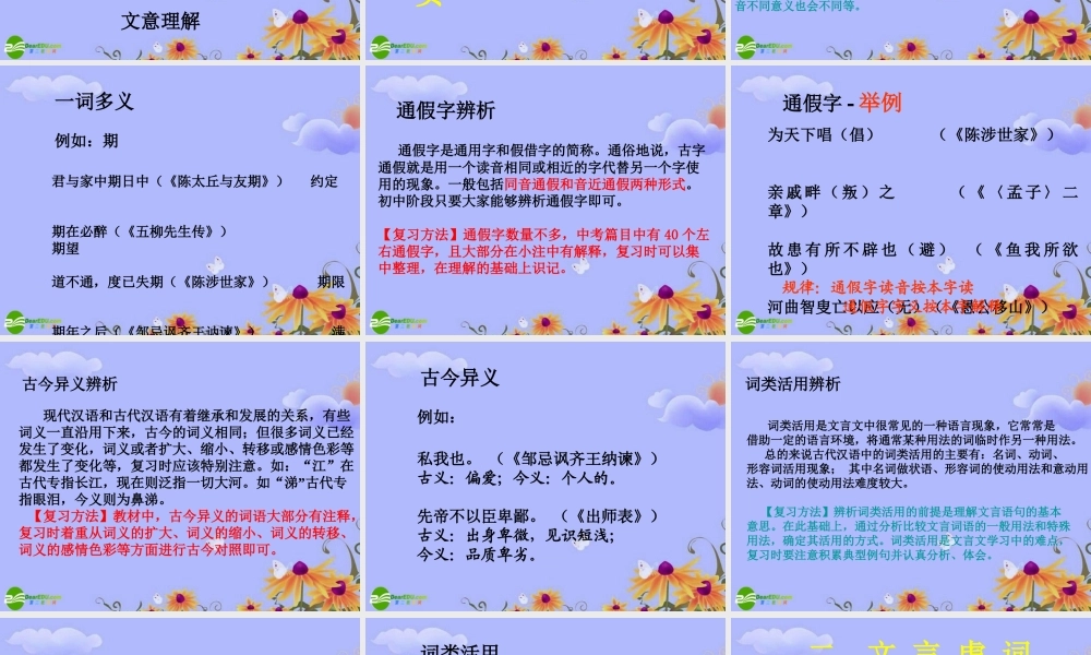 中考语文 文言文阅读课件 人教新课标版 课件