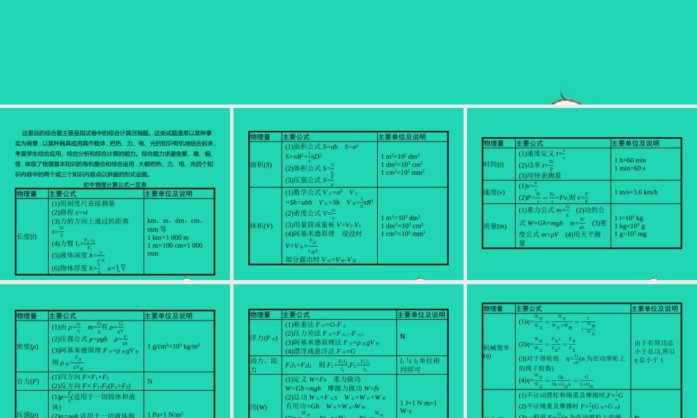 中考物理 题型四 综合题课件