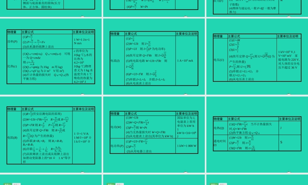 中考物理 题型四 综合题课件