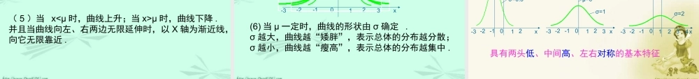 10正态分布 高二数学选修2-3从排列组合到正态分布全部课件二(含ppt,flash)新课标 高二数学选修2-3从排列组合到正态分布全部课件二(含ppt,flash)新课标