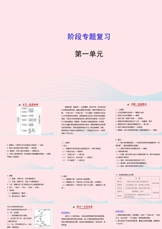 七年级历史下册 阶段专题复习 第一单元 繁荣与开放的社会课件 新人教版 课件