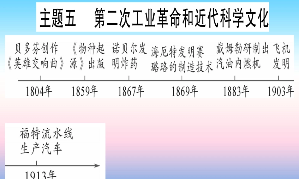 (甘肃专用)中考历史总复习 第一篇 考点系统复习 板块五 世界近代史 主题五 第二次工业革命和近代科学文化(精讲)课件