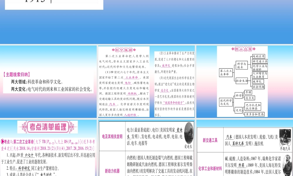 (甘肃专用)中考历史总复习 第一篇 考点系统复习 板块五 世界近代史 主题五 第二次工业革命和近代科学文化(精讲)课件