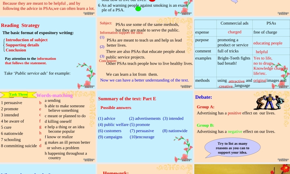Unit4 Advertisements新课标 人教版 必修1 课件