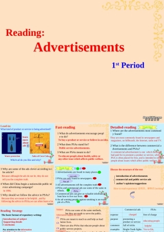 Unit4 Advertisements新课标 人教版 必修1 课件