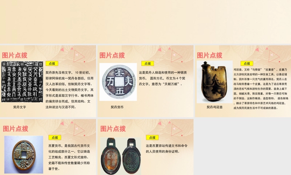 (秋季版)七年级历史下册 第二单元 辽宋夏金元时期：民族关系发展和社会变化 第7课(辽、西夏与北宋的并立)教材图片点拨素材 新人教版 素材