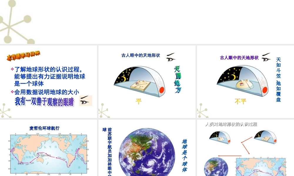 七年级地理上册 地球和地图地球的形状和大小上课件 人教新课标版 课件