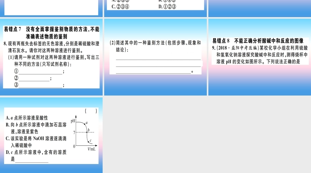 九年级化学下册 第十单元 酸和碱易错强化训练习题课件 (新版)新人教版 课件
